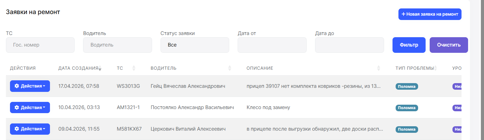 LIRA admin — Maintenance Requests